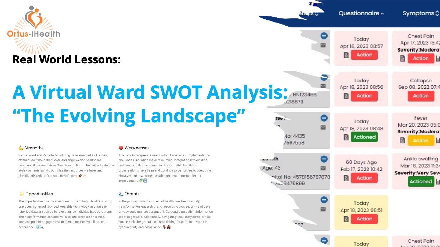 Part 3 of the Swot Analysis Series